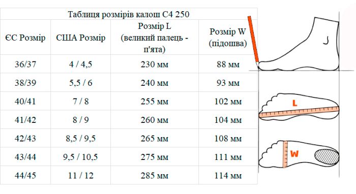 Ласти C4 Umberto Pelizzari