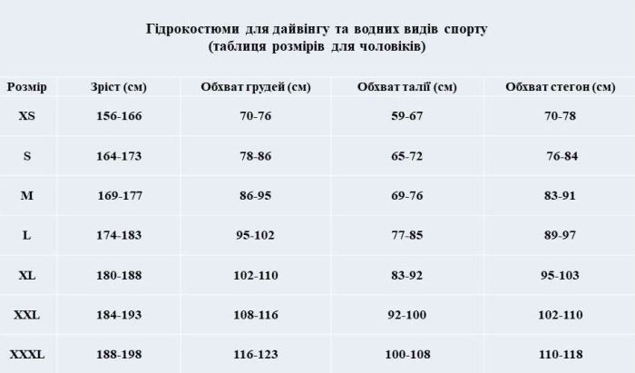Гідрокостюм Marlin TROPIC MAN Red/Black 3 мм